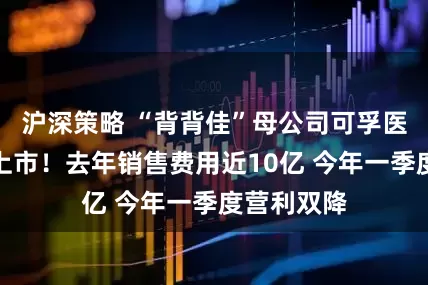 沪深策略 “背背佳”母公司可孚医疗拟赴港上市！去年销售费用近10亿 今年一季度营利双降